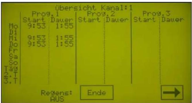 Acquacom 12TS - Übersicht über die eingestellten Bewässerungszeiten : - 3