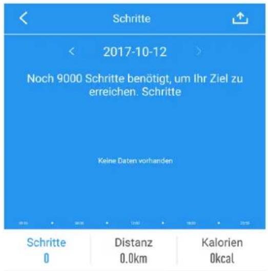 Xlyne Siona XW FIT - DETAILANSICHTEN: - 1