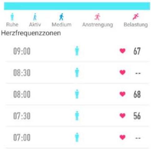 Xlyne Siona XW FIT - DETAILANSICHTEN: - 3