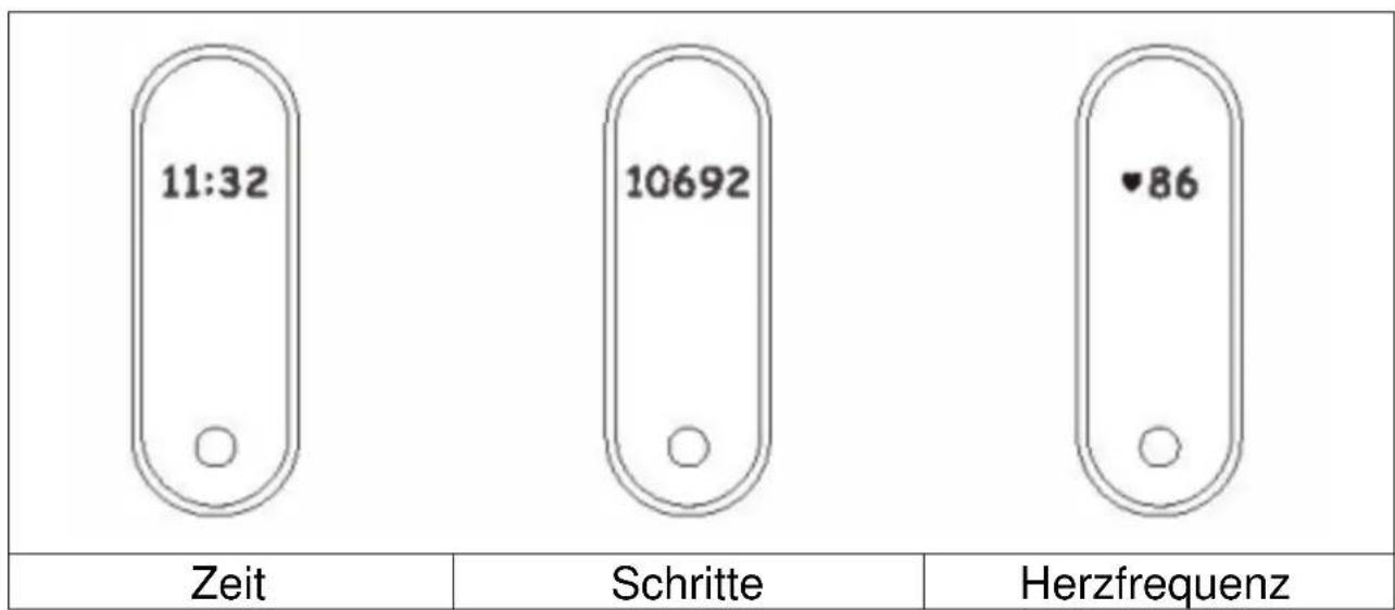 TrendGeek TG-HR1 - Erste Schritte - 1