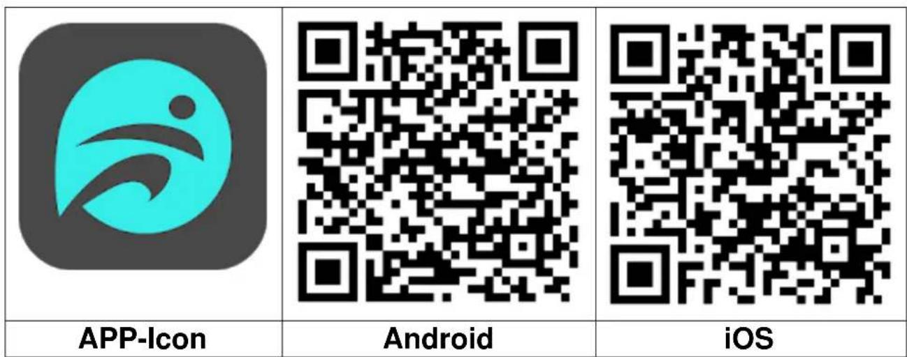 TrendGeek TG-HR1 - FunDo Pro APP auf dem Smartphone installieren - 1