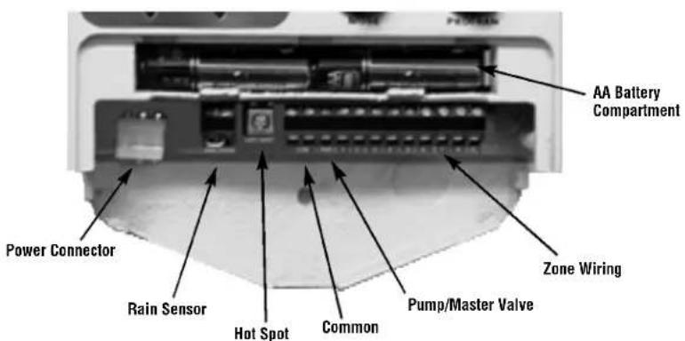 Nelson EZ Pro Jr. Indoor 8276 - Connecting the Transformer - 1