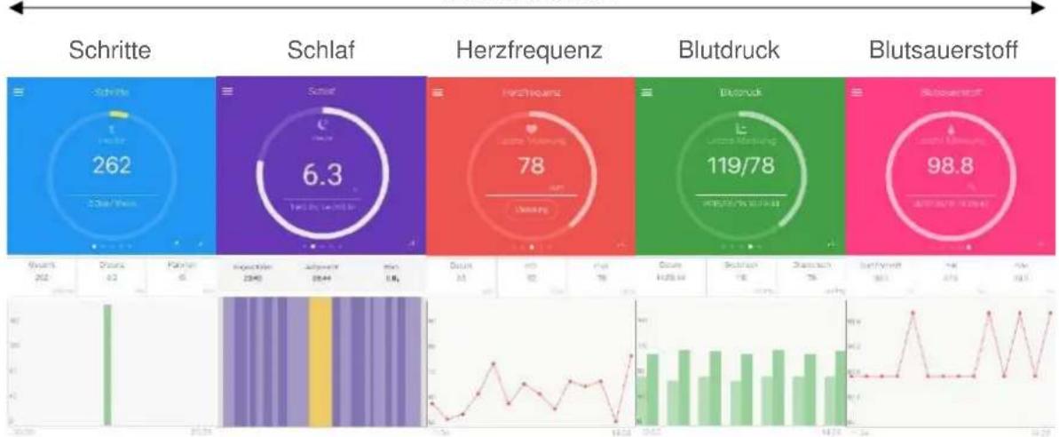 Xlyne Keto XW Fit - HOME SCREEN - 1