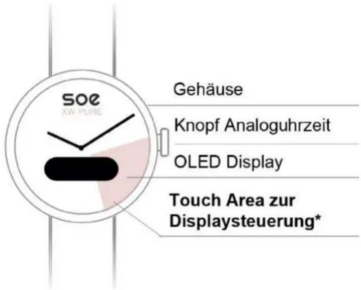 Xlyne CLEO XW Connect - Einführung - 1