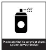Block A - SAFE USE - 6