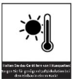 Block A - SICHERER GEBRAUCH - 1