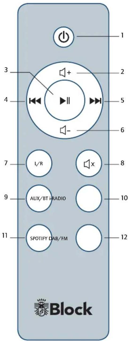 Block SB-100 - Die optional erhältliche Fernbedienung - 1