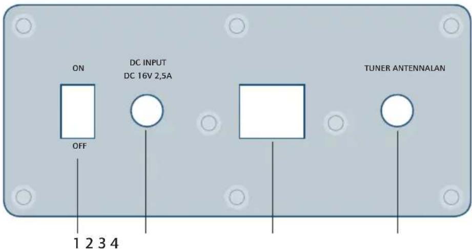 Block SB-100 - Das Block Multiroom Konzept - 1