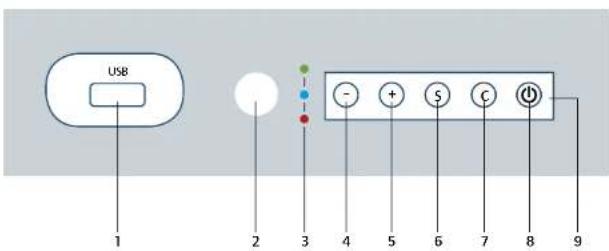 Block SB-50 - Das Block Multiroom Konzept - 2