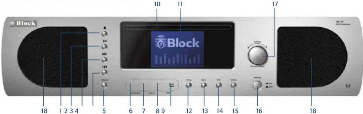 Block BB-100 MKII - Vor der Inbetriebnahme - 1