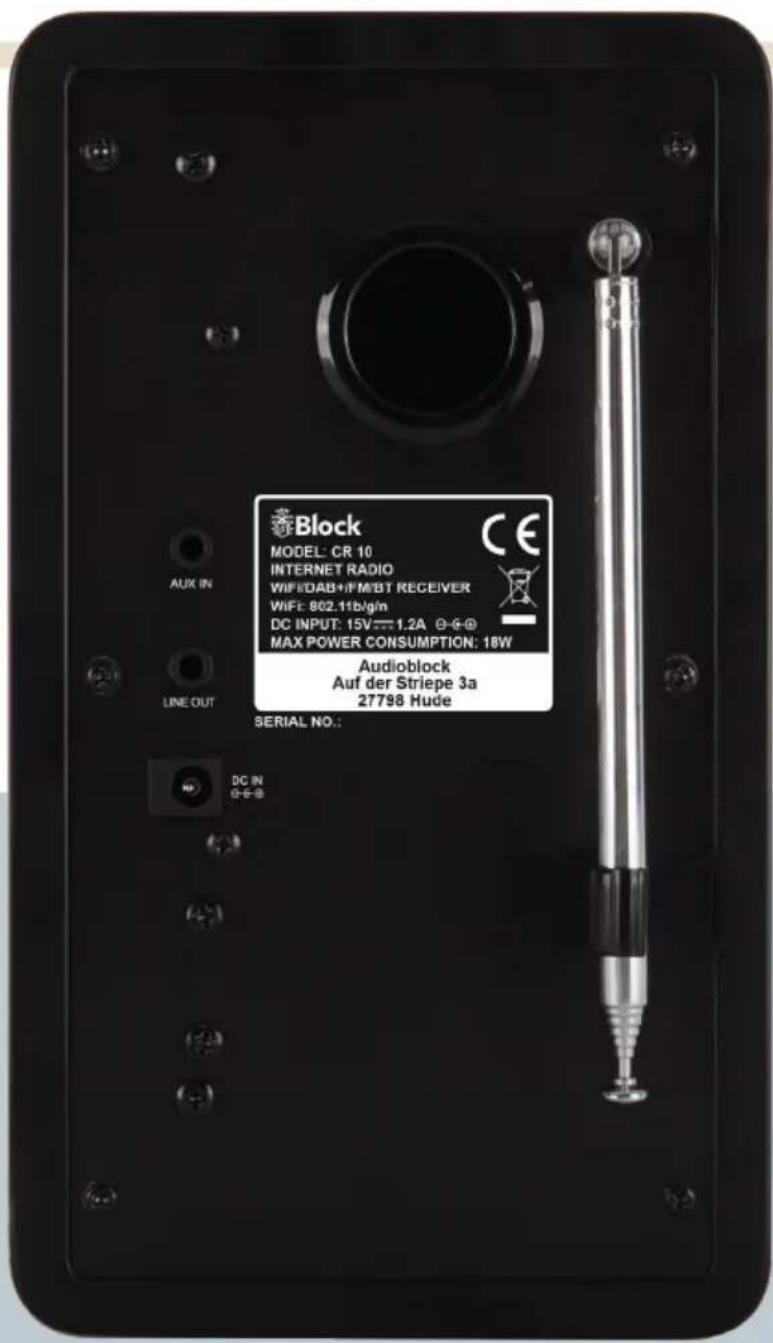 Block CR-10 - NOTIZEN: - 1