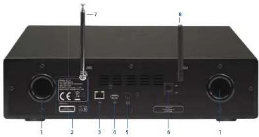 Block SR-100 - Sicherer Gebrauch - 6