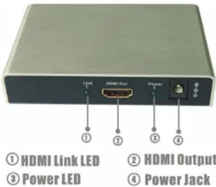 ST Lab M-450 - Hardware Layout - 2