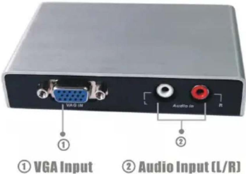 ST Lab M-450 - Hardware Layout - 1