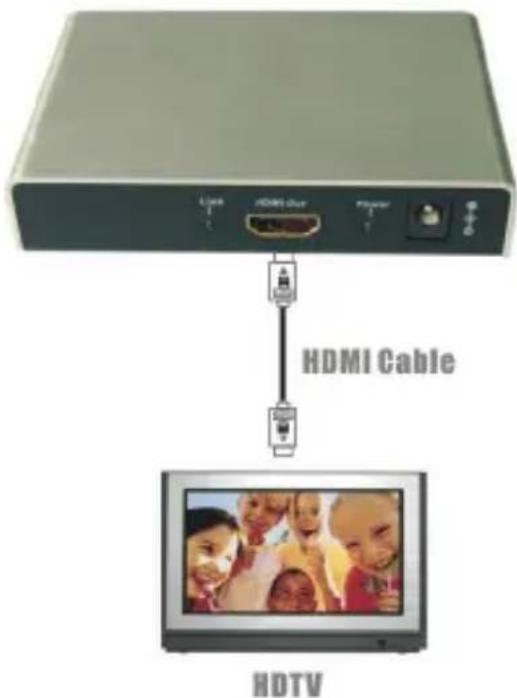 ST Lab M-450 - Hardware Installation - 2