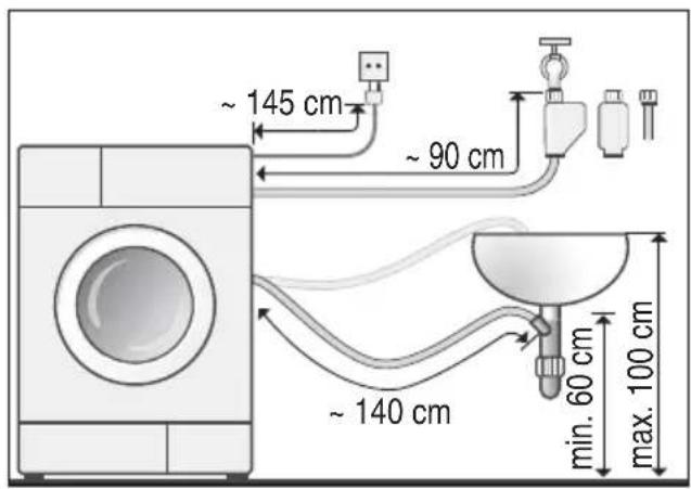 SIEMENS WM14E4R6 - Schlauch- und Leitungslängen Linkseitiger Anschluss - 2