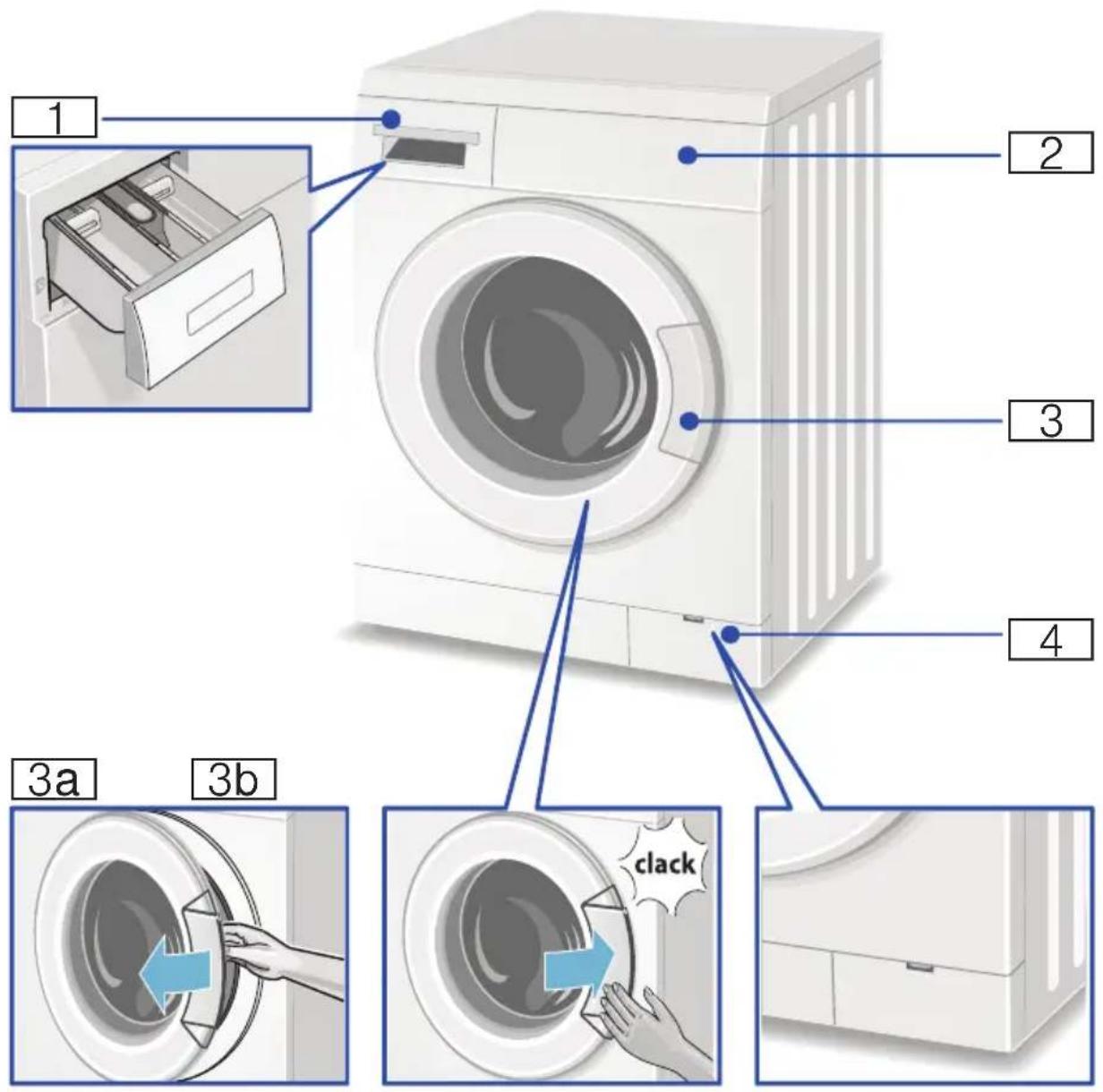 SIEMENS WM14E3G8 - Waschmaschine - 1
