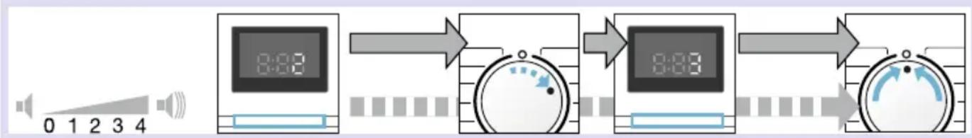 SIEMENS WM14E3G8 - Lautstärke für Tastensignale und Hinweissignale einstellen (je nach Modell) - 1