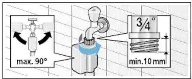 BOSCH WAE283E7 - Anschluss - 4