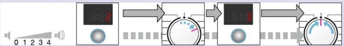 BOSCH WAE283E7 - Lautstärke für Tastensignale und Hinweissignale einstellen (je nach Modell) - 1