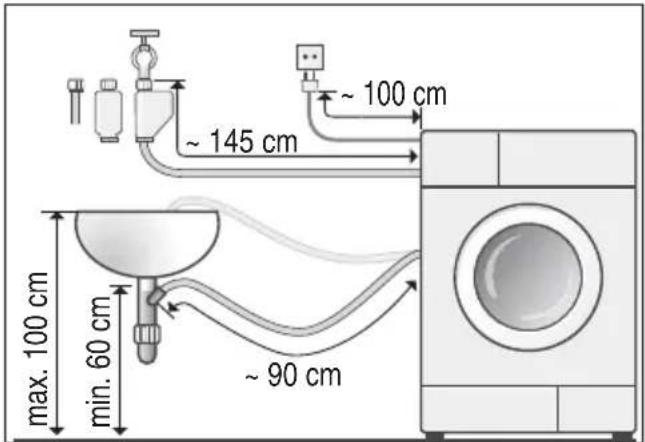 BOSCH WAE283E7 - Schlauch- und Leitungslängen - 1