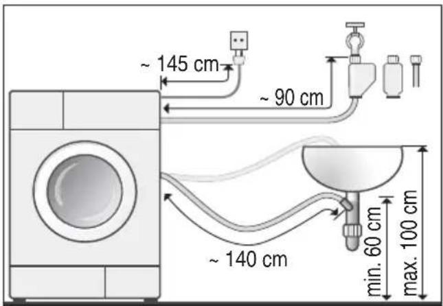 BOSCH WAE283E7 - Schlauch- und Leitungslängen - 2