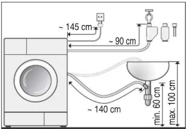 SIEMENS WM14E3ED1 - Schlauch- und Leitungslängen - 2