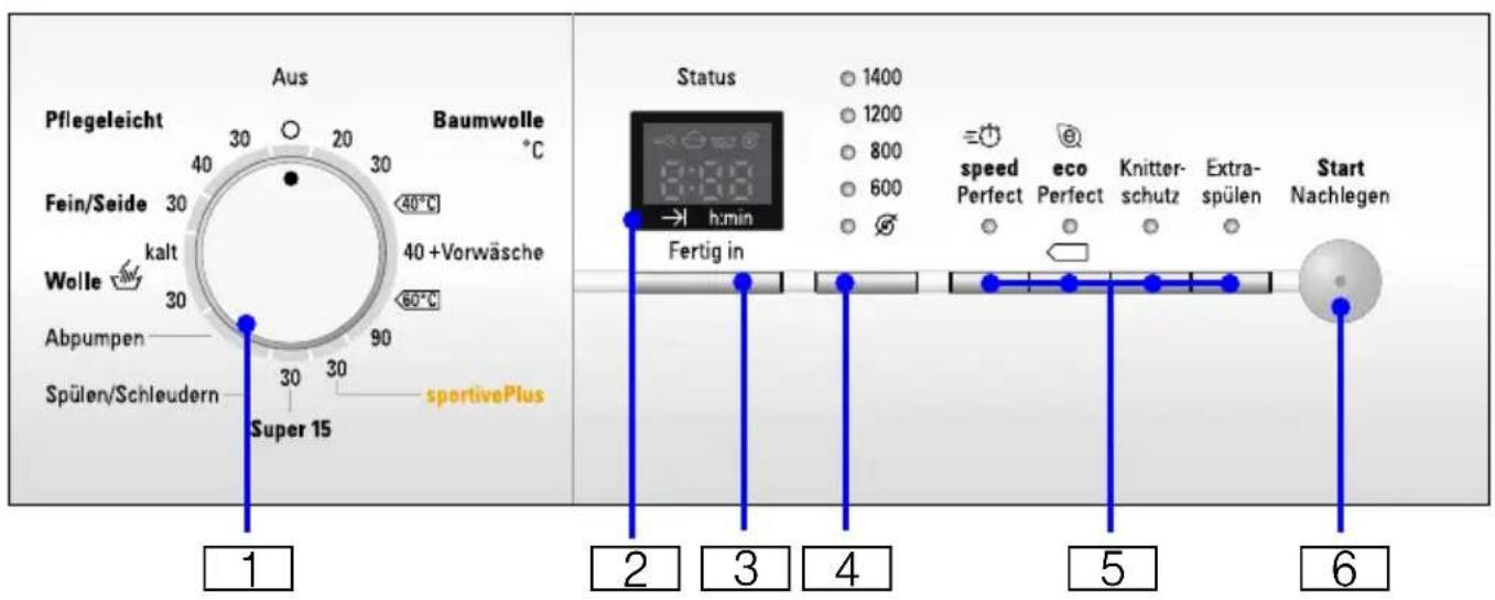 SIEMENS WM14E3ED1 - Bedienfeld - 1