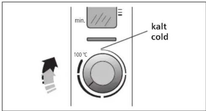 min. 100 °C kalt cold