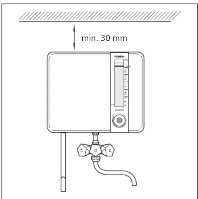 min. 30 mm