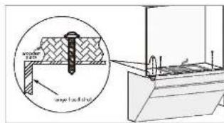 Fotile JQG7501 - Installation Procedure: - 10