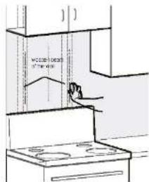 Fotile JQG7501 - Installation Procedure: - 4