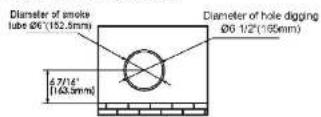 Fotile JQG7501 - Installation Procedure: - 24