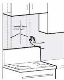 Fotile JQG7501 - Installation Procedure: - 27
