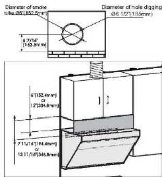 Fotile JQG7501 - Installation Procedure: - 13