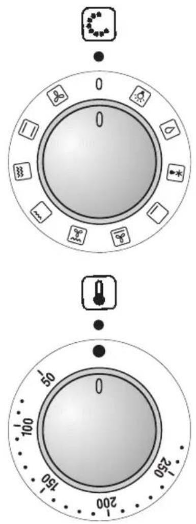 Diagram showing three circular gauges with labeled controls and icons, likely for a device control or dial setting.