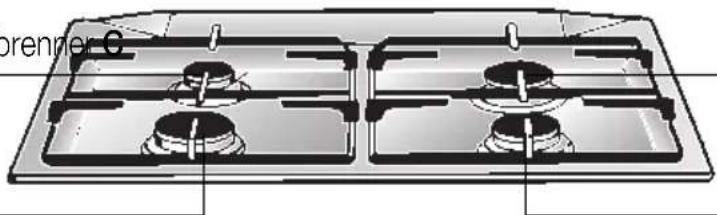 NEFF E3422N0 - Das Bedienfeld - 1