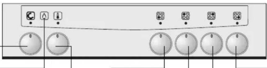 NEFF E3422N0 - 1