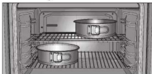 NEFF E3422N0 - Nach Norm DIN 44547 und EN 60350 - 1