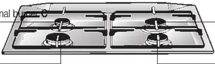nal burner C