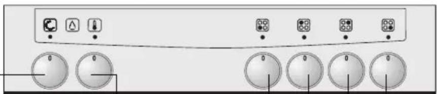 NEFF E3422N0 - The control panel - 2
