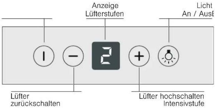 BOSCH DWB06E751 - Bedienung - 1