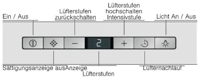 BOSCH DIB09U150 - Bedienung - 1