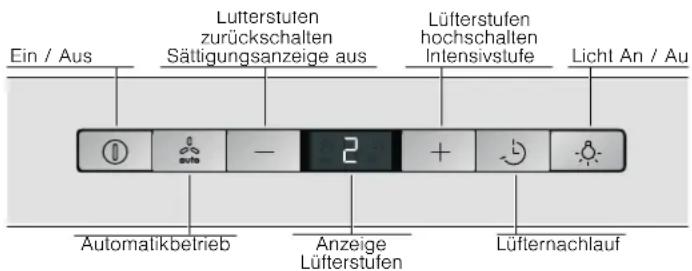 BOSCH DIB09U150 - Bedienung - 2