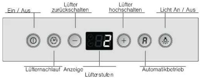 NEFF I72F67N5 - Bedienung - 2