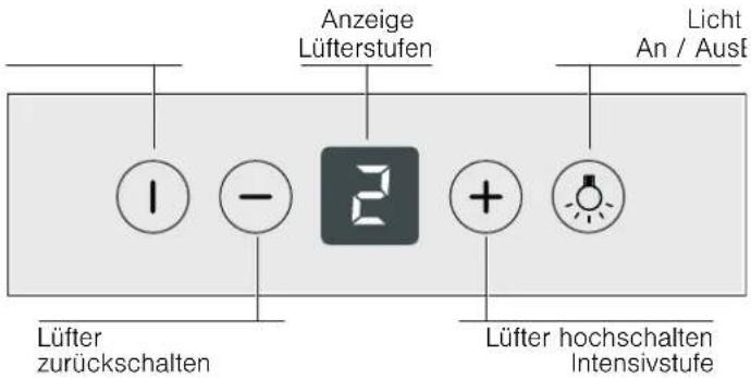 BOSCH DWK06E852 - Bedienung - 1