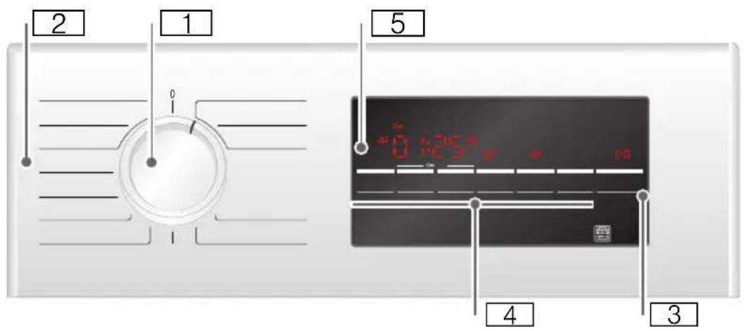BOSCH WTW854H0 - Bedienfeld - 1