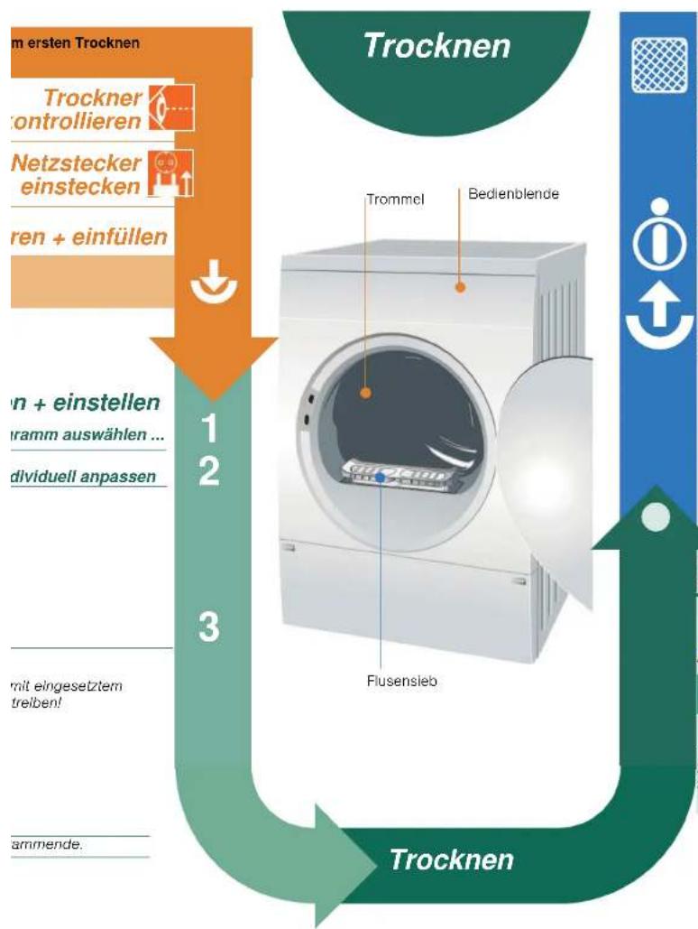 CONSTRUCTA CWA4A100 - Programm auswähle - 4