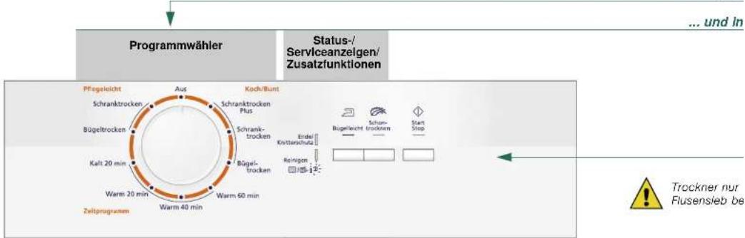 CONSTRUCTA CWA4A100 - Programm auswähle - 1