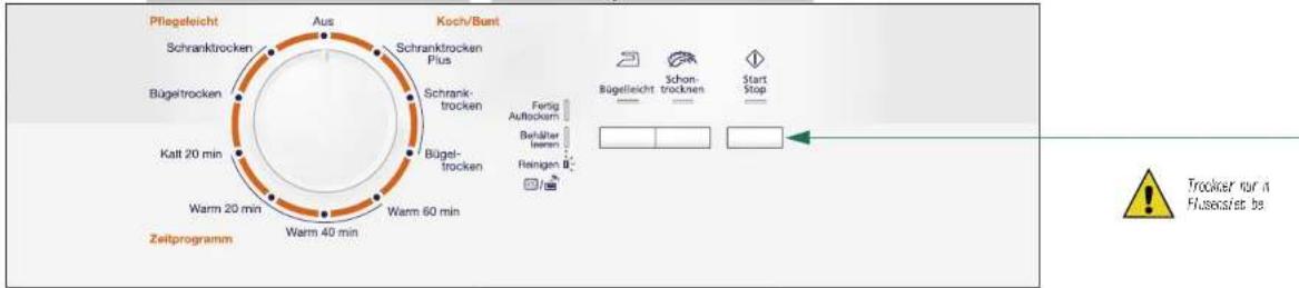 Pflegeleicht Aus Koch/Bunt Schranktrocken Schranktrocken Plus Bügeltrocken Schranktrocken Bügel-trocken Kalt 20 min Warm 20 min Warm 40 min Warm 60 min Zeitprogramm Fertig Auflockern Behälter Leeren Reinigen Bügelleicht Schon-trocken Start Stop Trocker nur in Flussartes be
